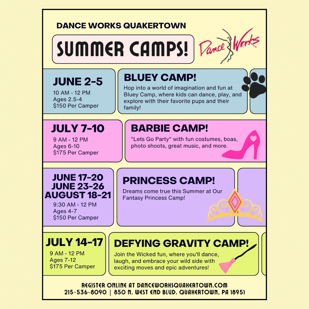 Blue Moon Equestrian Summer Camp 2025